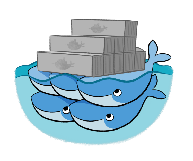 Getting Started with Docker Swarm