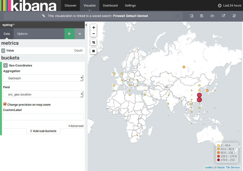 Elastic NMS Part 4: Kibana로 Visualize하기