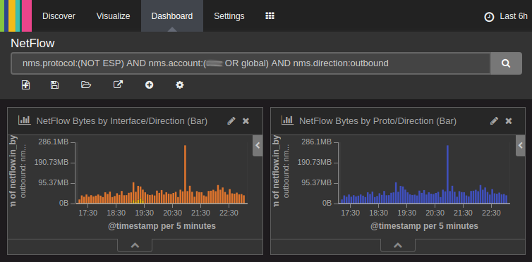 Elastic NMS Part 5: NetFlow 수신하기