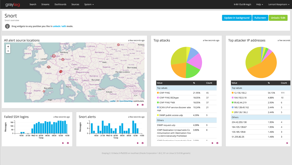 Calling All Logs! Graylog2 2편: 맛보기