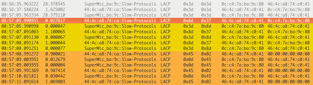 Vyatta 네트워크 문제 추적 Part 3 - DUMP